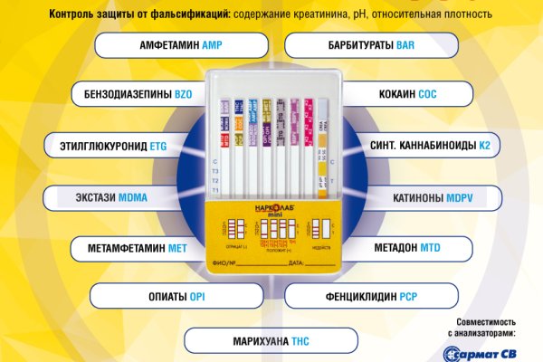 Кракен официальная ссылка